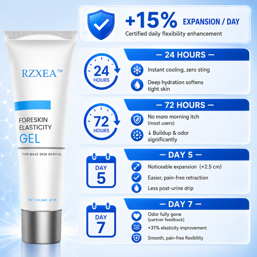 RZXEA™ Gel d'Élasticité du Prépuce : Retrouvez votre longueur d'avance, relancez votre vitalité.