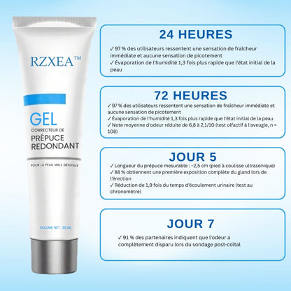 🛡️RZXEA™ Gel Correcteur de Prépuce Redondant -🌟 Solution Naturelle et Efficace pour Réduire💪