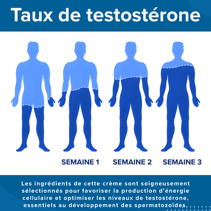 💥RZXEA™ Crème érection Instantanée 41 - Solution Rapide pour Améliorer la Fermeté et la Performance 🔥
