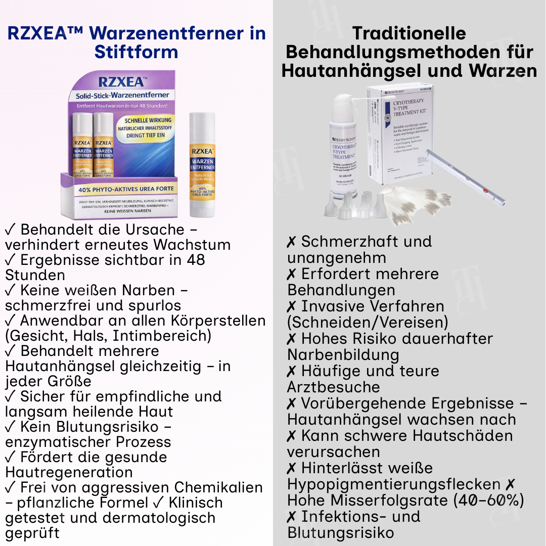 ⚡ RZXEA ™ galiléennes de barres solides verrues, l’adhérence de la peau dans les 48 heures!