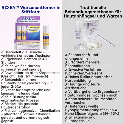 ⚡ RZXEA ™ galiléennes de barres solides verrues, l’adhérence de la peau dans les 48 heures!