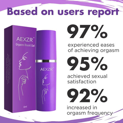 AEXZR™ Gel Booster d'Orgasme