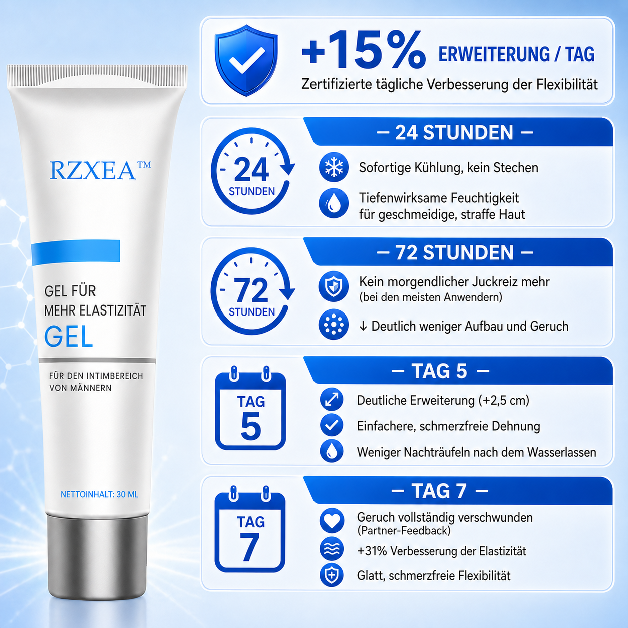 ⚡ RZXEA™ Gel d'Élasticité du Prépuce : Retrouvez votre longueur d'avance, relancez votre vitalité.
